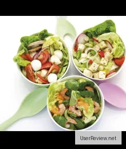 Low FODMAP Diet Plan