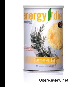 Energy Diet NL International Reviews